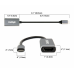 USB-C to HDMI 2.0 4K HDR 影像轉接器